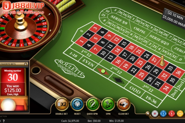 Chi tiết luật chơi roulette